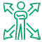 Active participation in organizations