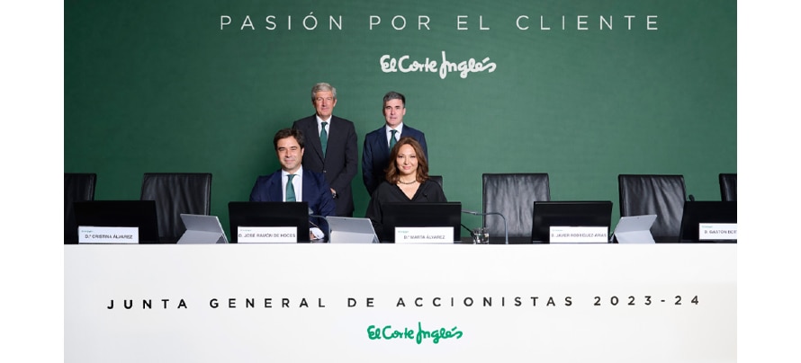 JUNTA GENERAL DE ACCIONISTAS 2024