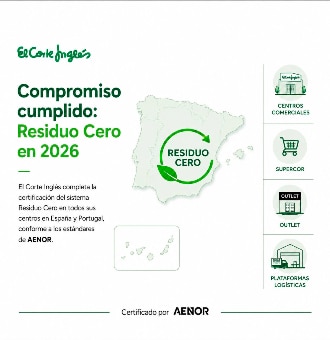 El Corte Inglés cumple su hoja de ruta Residuo Cero con todos sus centros certificados en España y Portugal