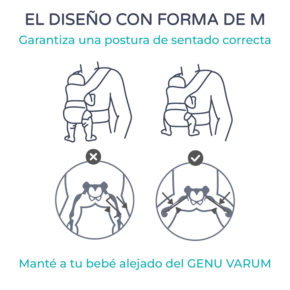 Mochila portabebés kanguro Gris-7