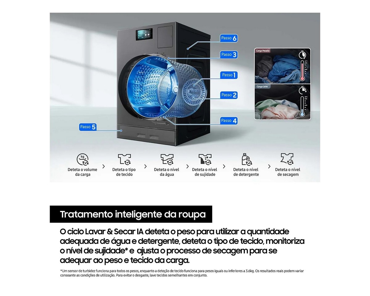 Máquina de Lavar e Secar Roupa Samsung WD18DB8995BZT2 Bespoke AI Laundry Combo de 18/11 Kg - Look Inox Grafite-6