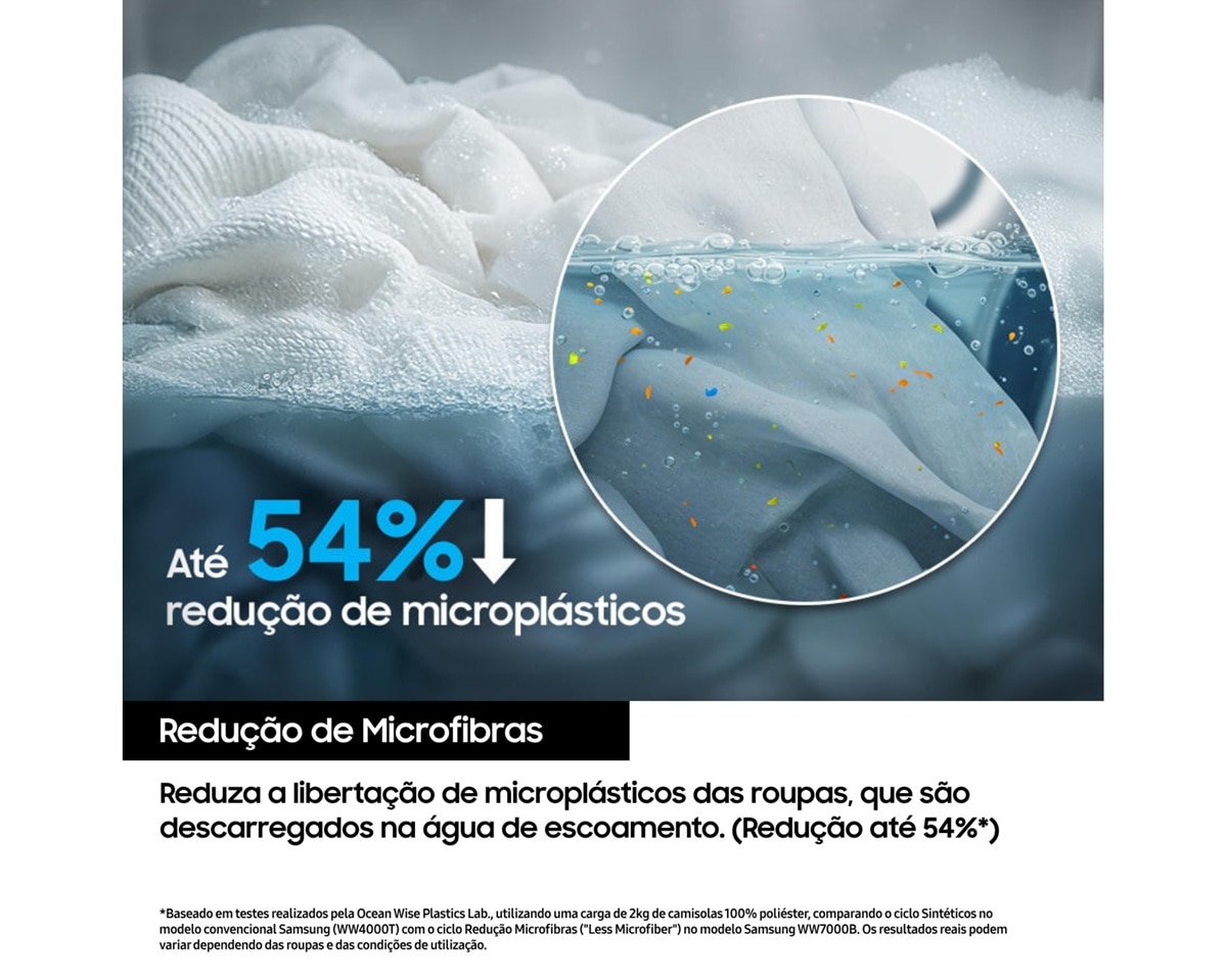 Máquina de Lavar Roupa Samsung WW90DG6G94LKU3 AI EcoBubble de 9 kg e 1400 rpm - Branco Branco-9
