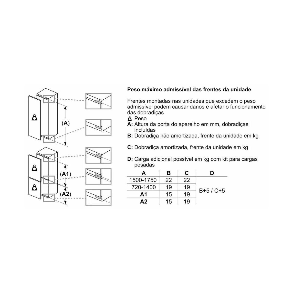 Arca Congeladora Vertical Encastrável Siemens GI81NACE0 No Frost e de 177,2 cm - Branco 9