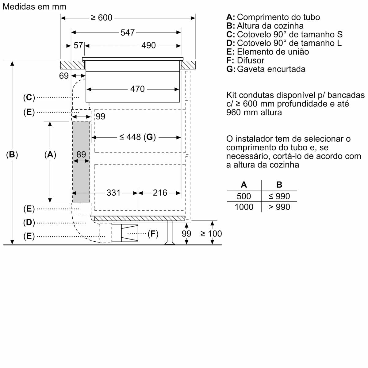 Placa de Indução com Exaustor Integrado Bosch Serie 6 PXJ81AH21E FlexInduction, com 3 Zonas e de 80 cm - Preto Mate Preto mate-12