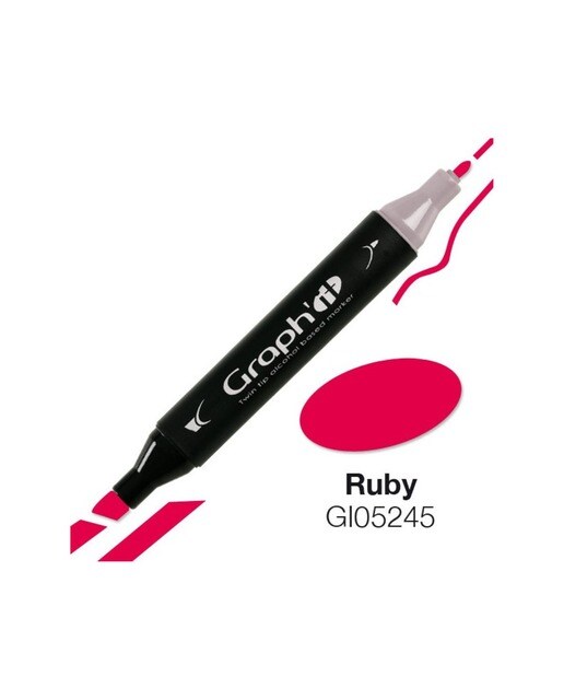 Marcador GRAPH'IT - Ruby 1