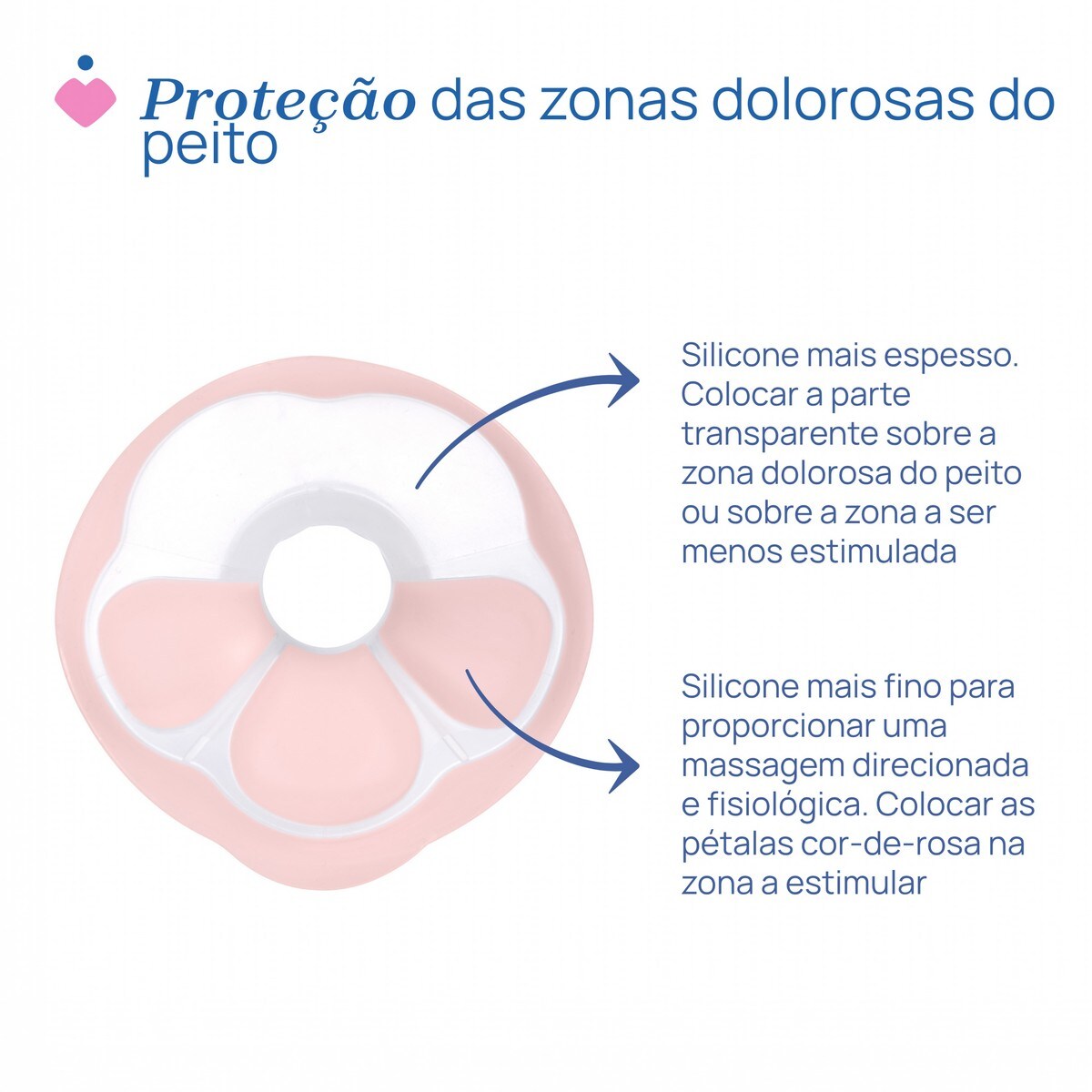 Bomba Tira-Leite Elétrica Stimolatte Branco-4