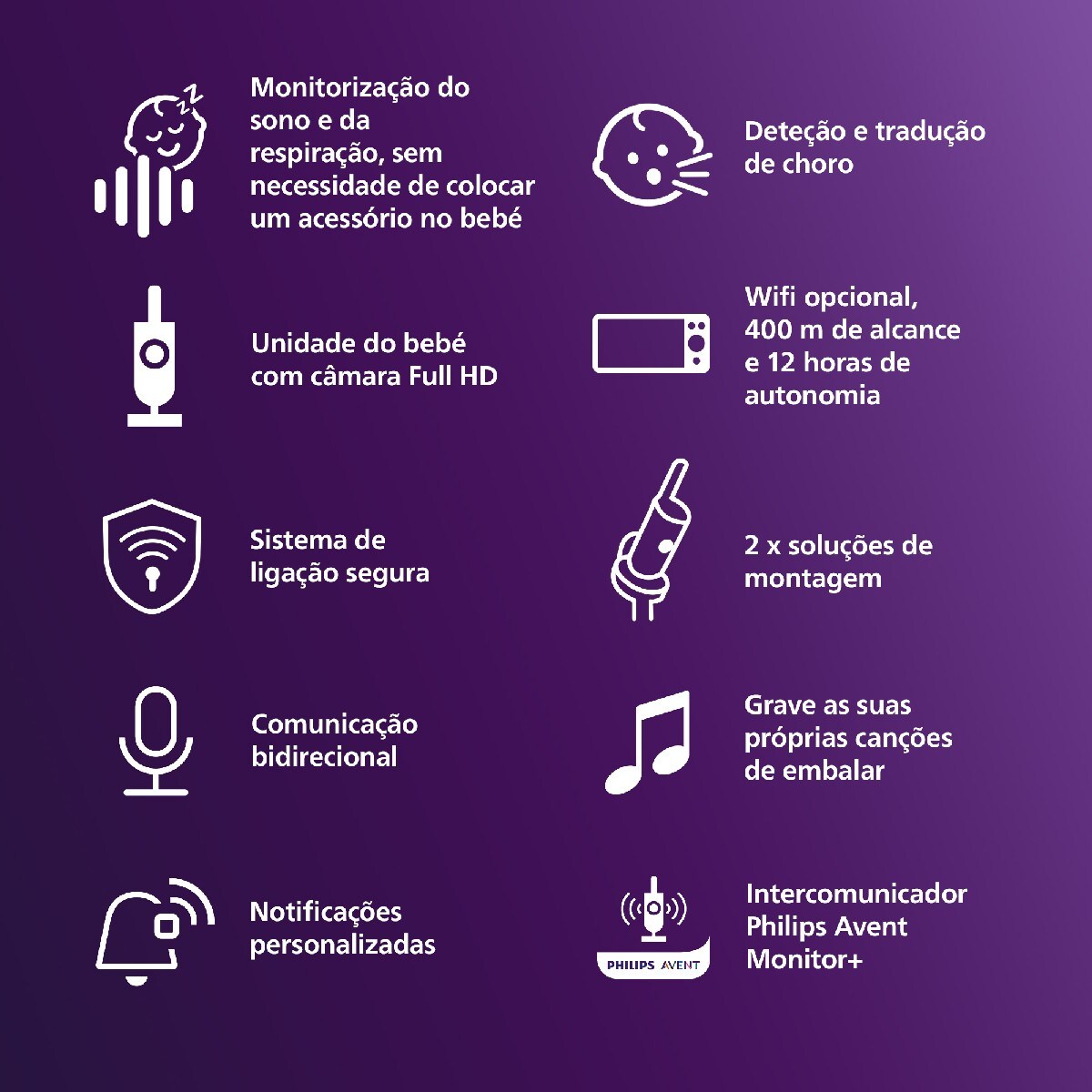 Intercomunicador Conectado Premium, Acompanhamento do Sono e Respiração sem Dispositivos, Deteção de Choro, Ecrã de 5" Nacar-8