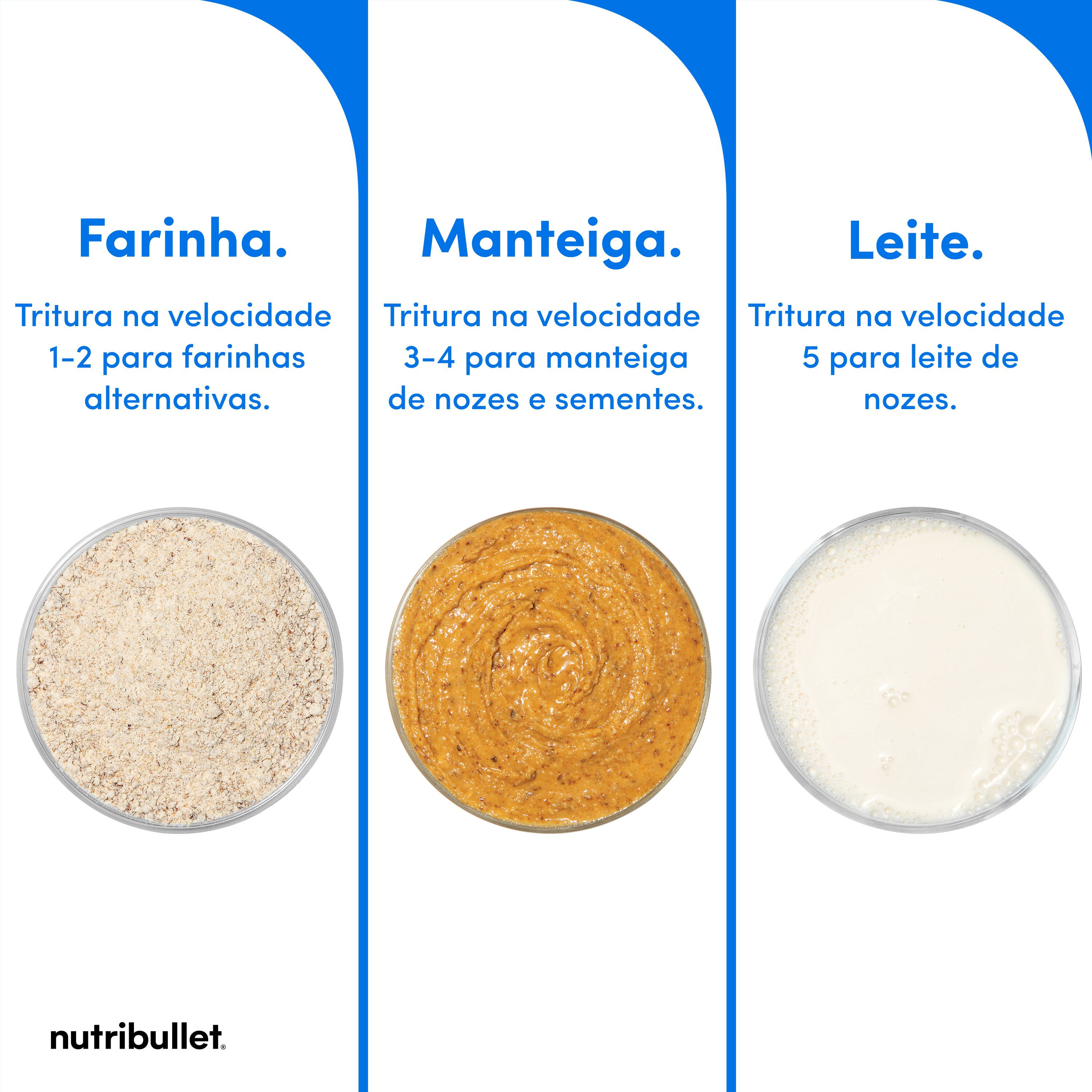 Liquidificador Nutribullet NBF550DG SmartSense Combo de 1500 W e de 1,89 Litros - Cinzento Cinzento-5