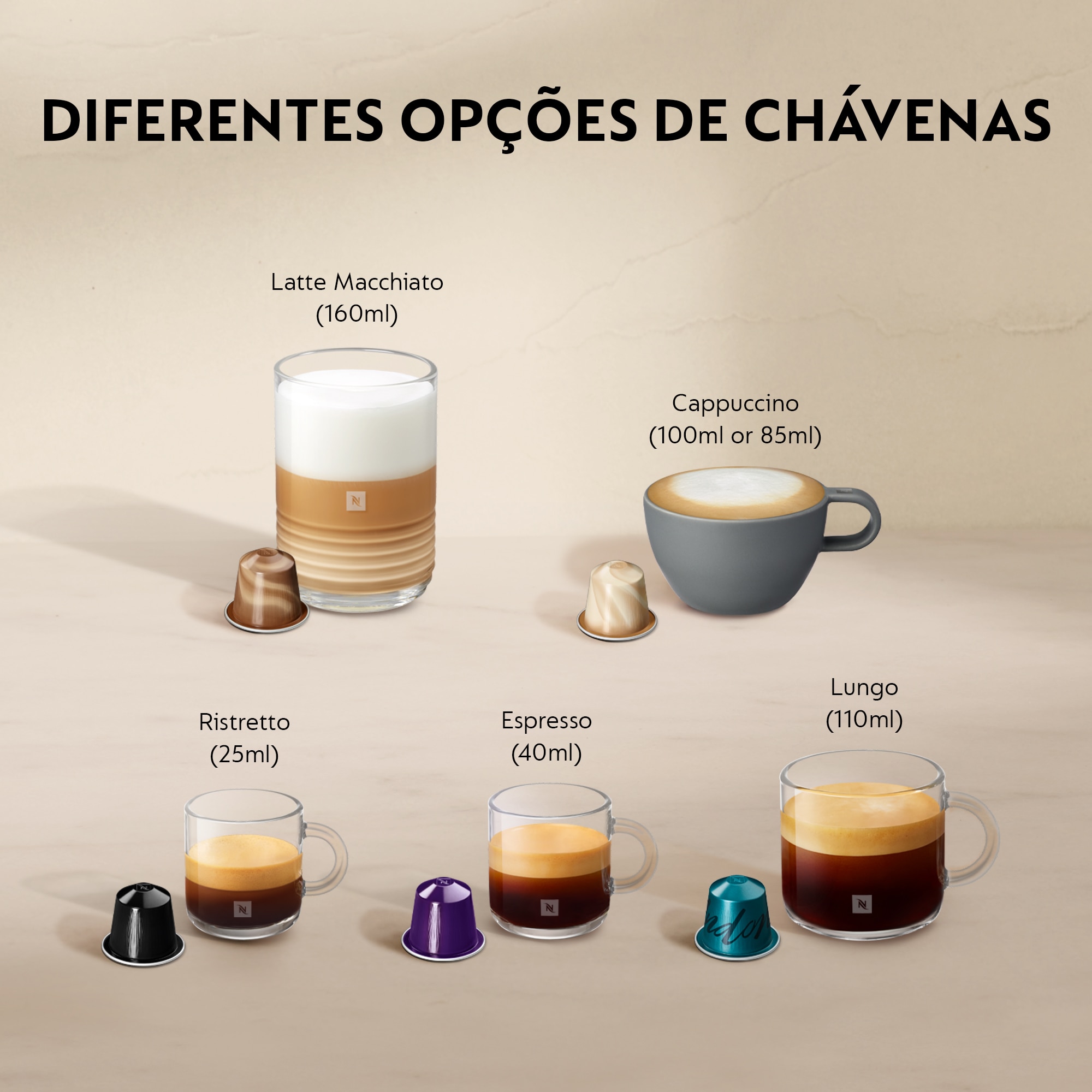 Máquina de Café De'Longhi Nespresso Lattissima One EN510 para Cápsulas Branco-4