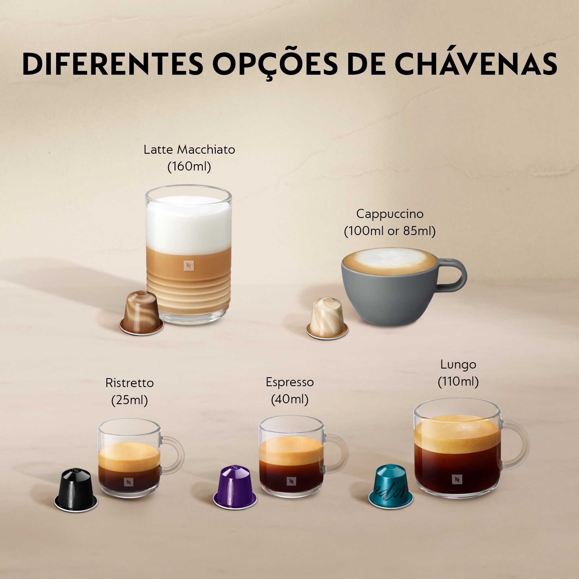 Máquina de Café De'Longhi Nespresso Lattissima One EN510 para Cápsulas Preto-4