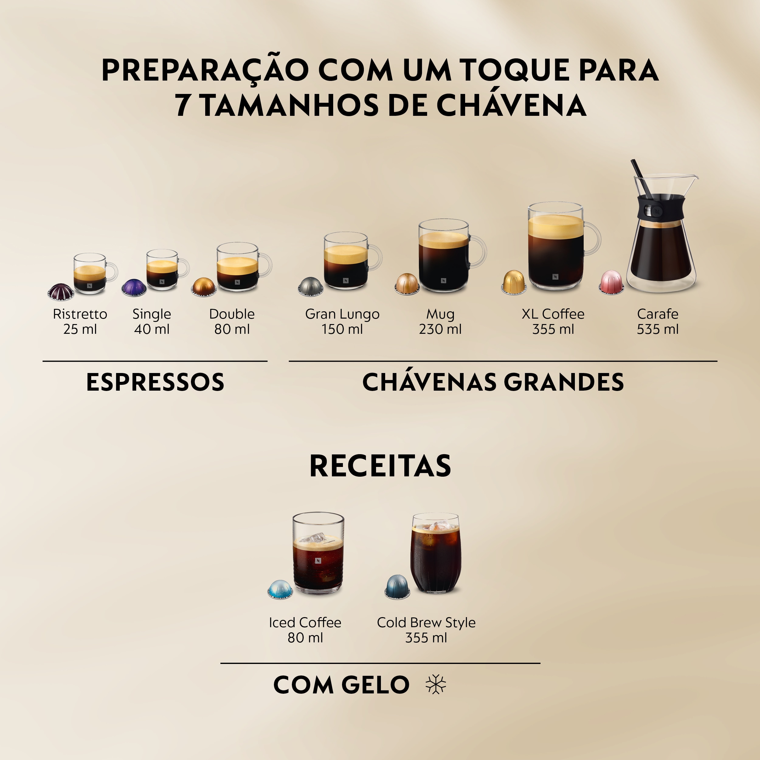 Máquina de Café De'Longhi Nespresso Vertuo Up ENV200.W para Cápsulas - Branco Branco-7