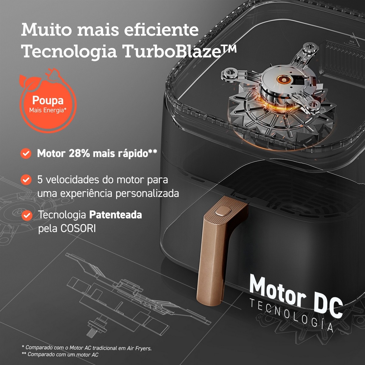 Fritadeira Air Fryer Cosori Turbo Blaze Chef Edition sem Óleo de 1725 W e de 6 Litros - Preto Preto-4