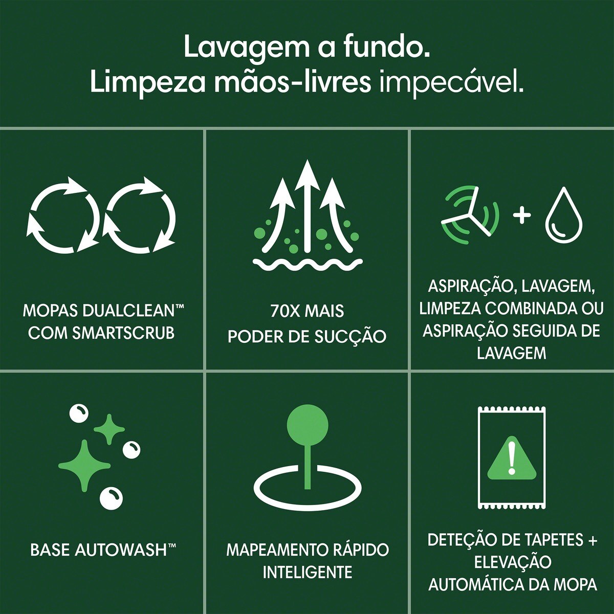Robot Aspirador Irobot Roomba Plus 405 Combo + Base Autowash de Autonomia 180 min - Preto 12