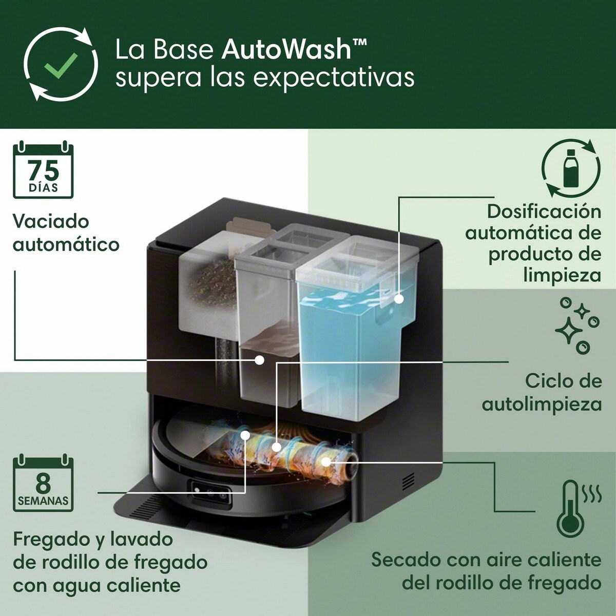 Robot Aspirador e Mopa Roomba® MAX 705 Combo com Base AutoWash? Preto-11