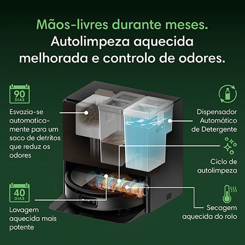 Robot Aspirador Irobot Roomba® 775 Combo+ AutoWash™ dock - Preto Preto-7