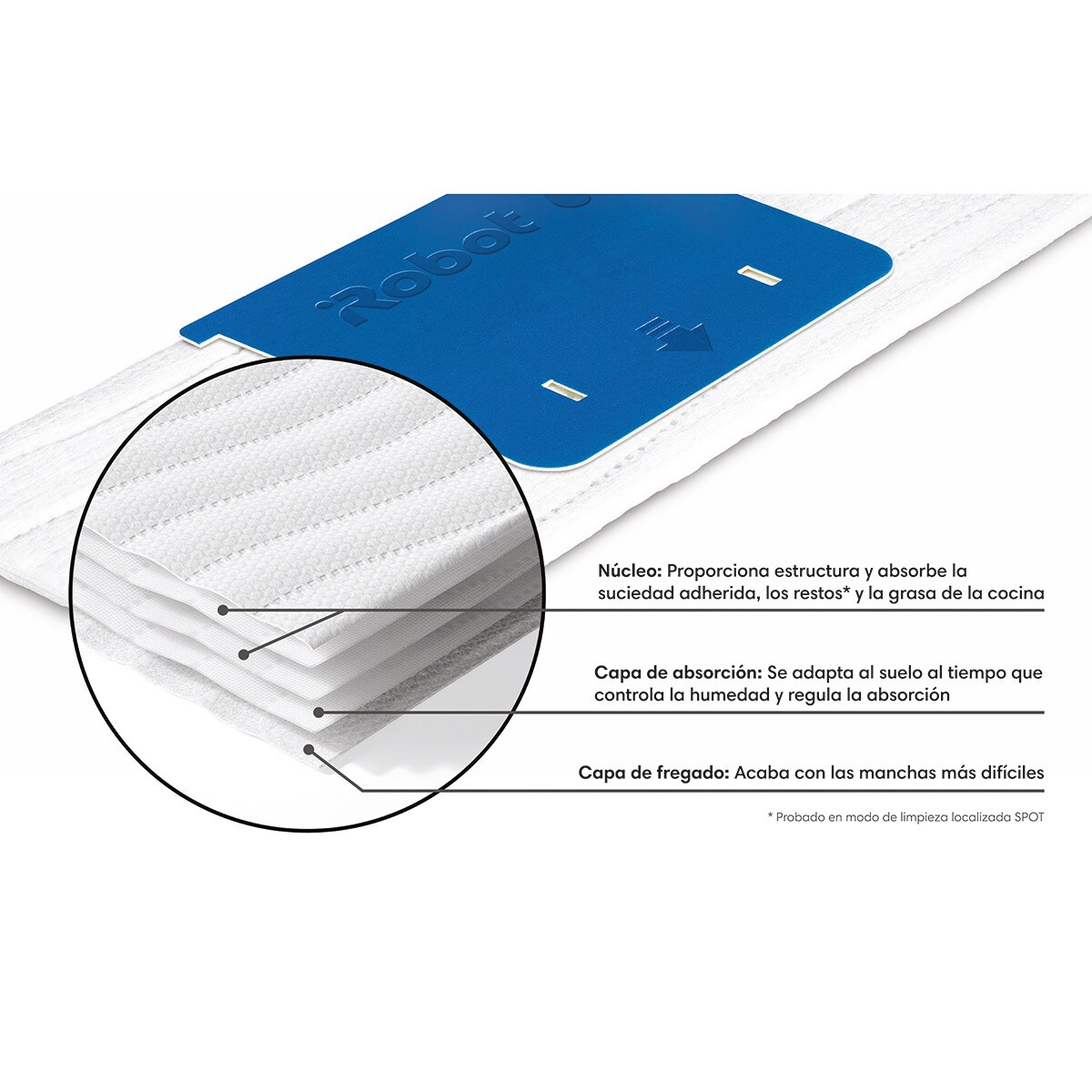 Acessório Panos de Limpeza Molhada Descartáveis iRobot® Braava® jet® m Series - 7 Unidades 3