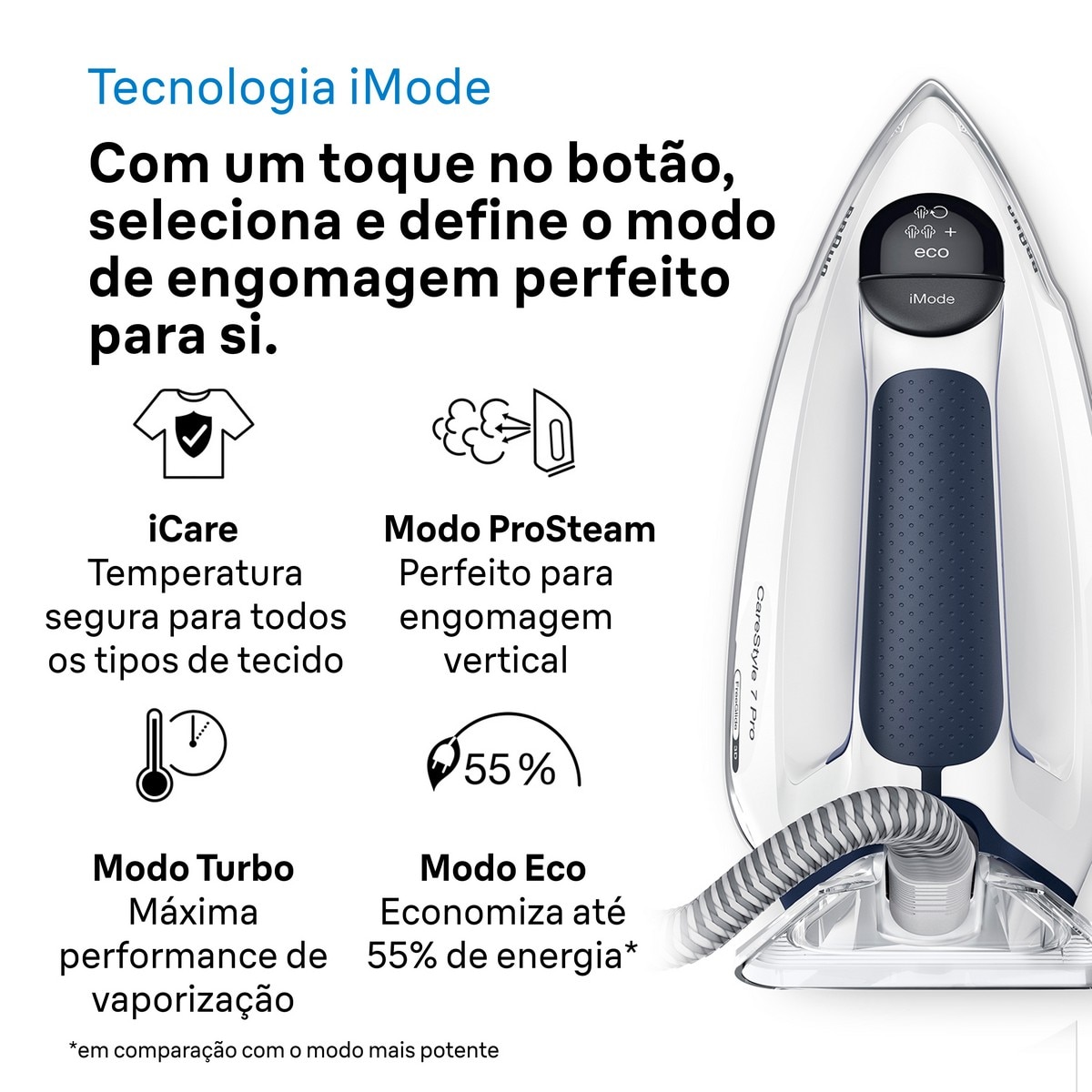 Ferro de Engomar com Caldeira Braun CareStyle 7 Pro IS7282BL Pressão 8 bar e Jato Vapor 650 g/min - Azul Branco / Azul-6
