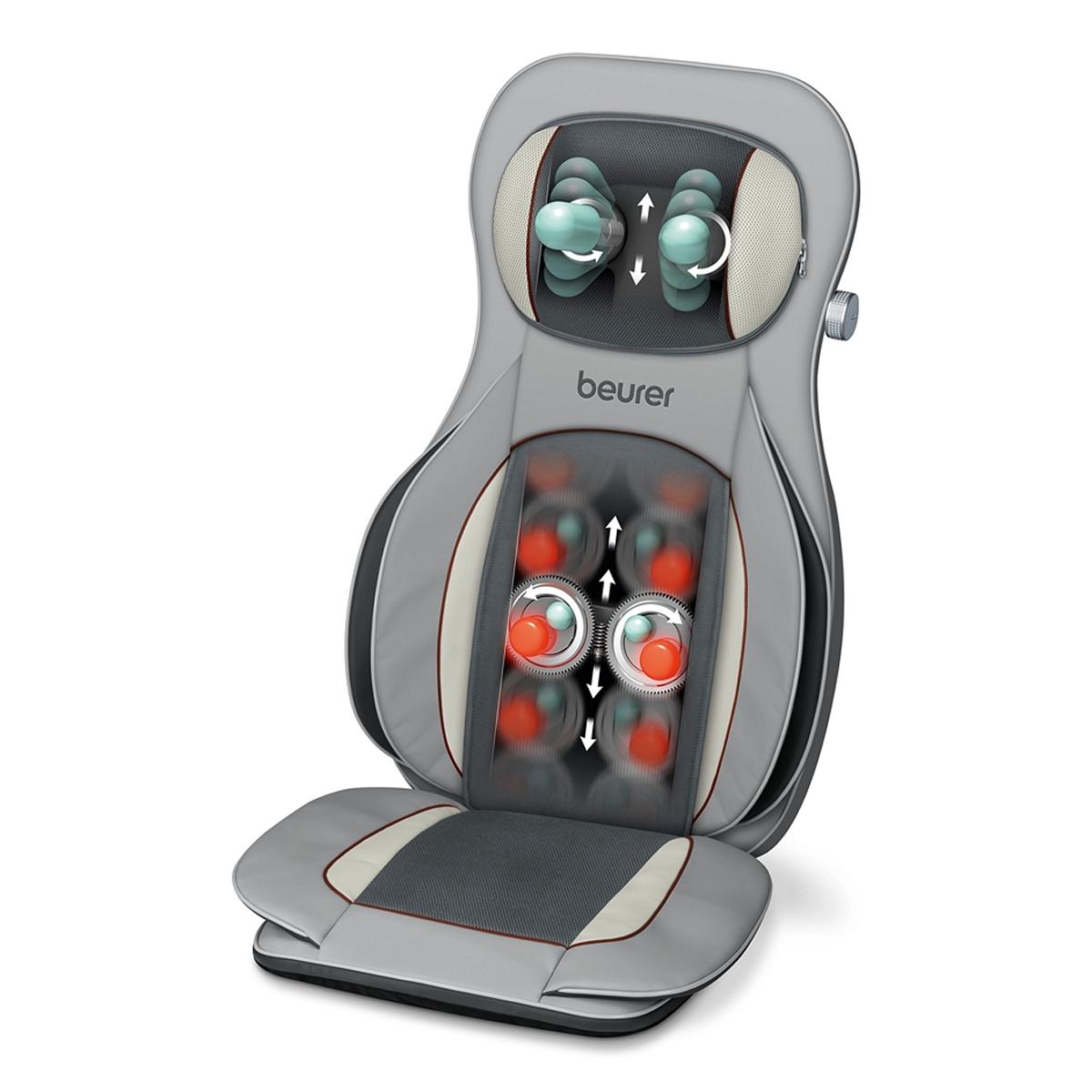 Imagem 0 de Capa Esteira de Massagem Shiatsu Beurer MG320