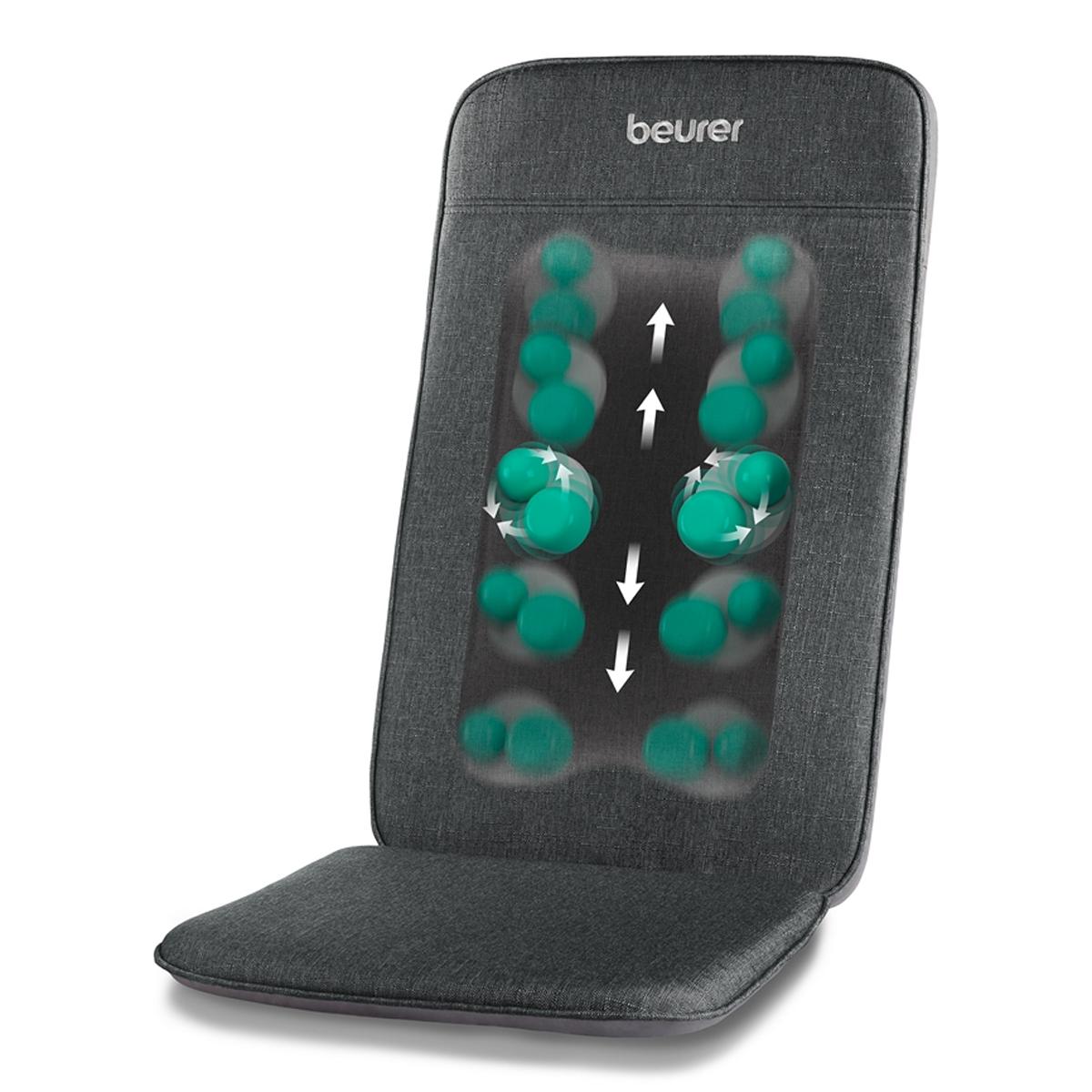 Capa Esteira de Massagem Shiatsu Beurer MG4R Shiatsu+ 3