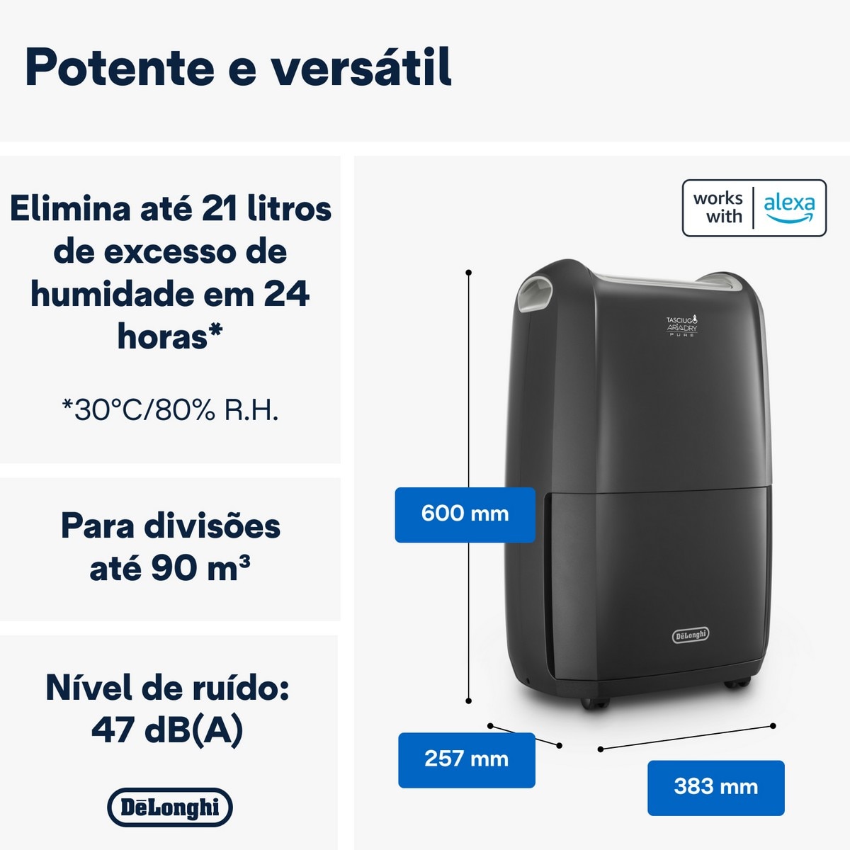 Desumidificador e Purificador do Ar De'Longhi DDSX220WFA Capacidade 5 Litros e até 21 L/24H - Cinzento Escuro Cinzento-3