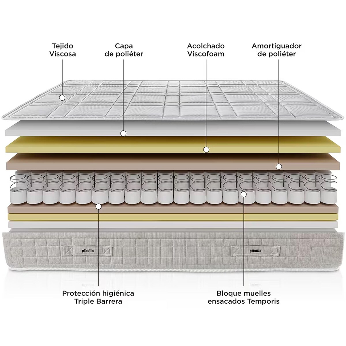 Colchão de Molas Ensacadas Palermo 5.0 4