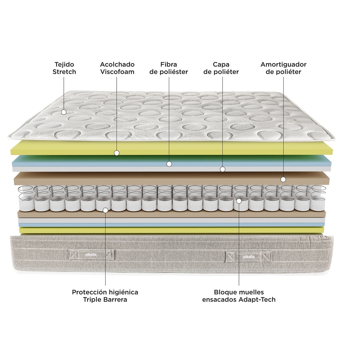 Colchão Liberty Pocket 2.0 4