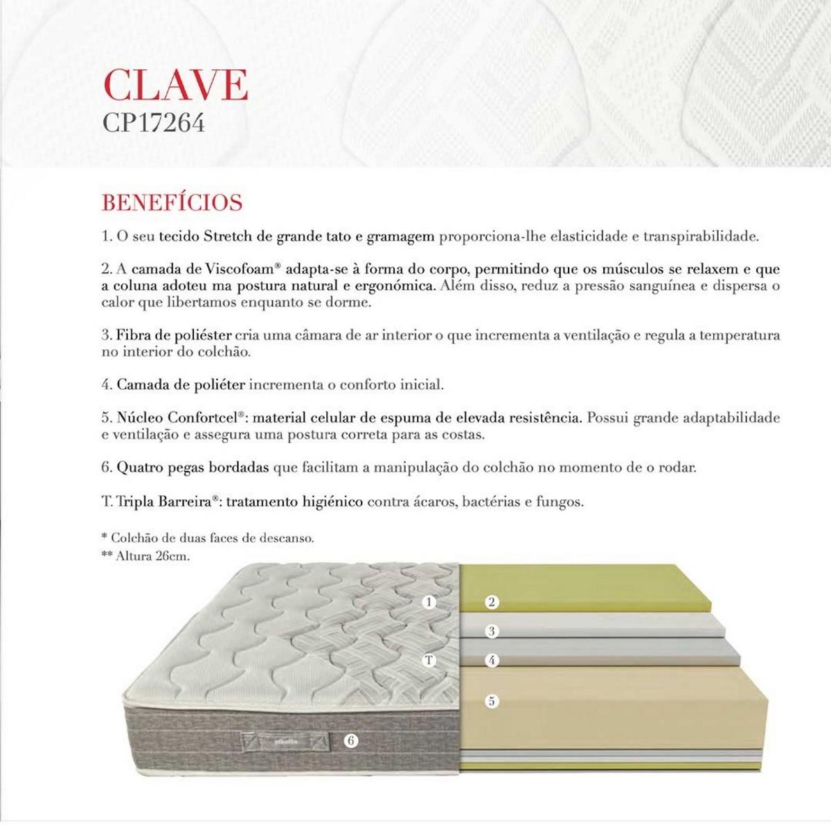 Colchão Clave 5