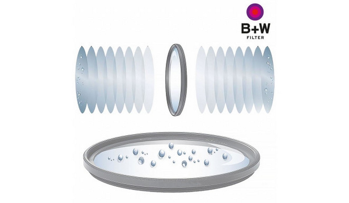 Filtro B+W UV MRC Basic 67 mm 3