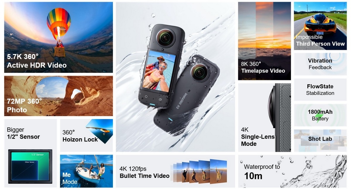 Câmara de Ação Insta360 X3 19