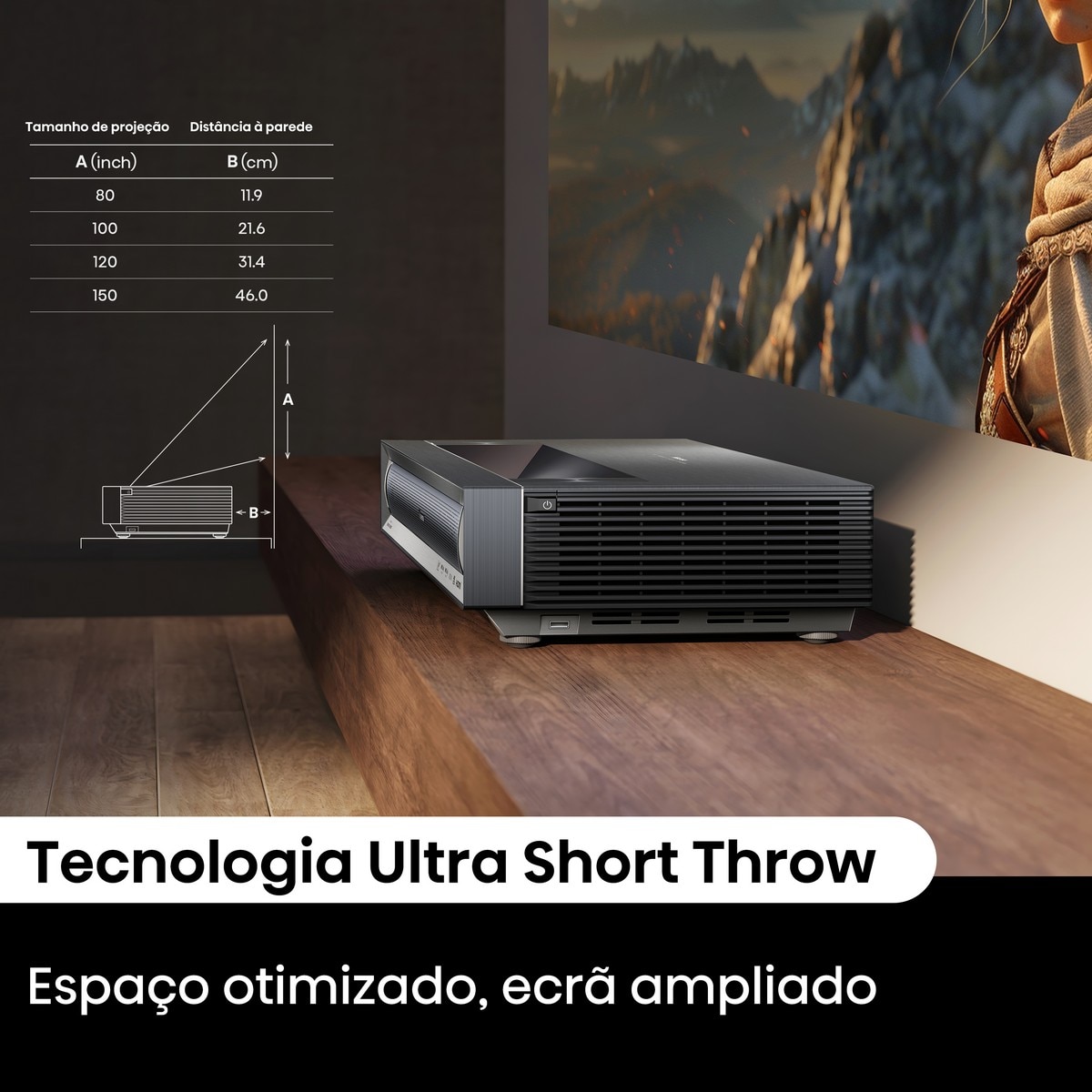 JOEMEEK VC3Q Pro Channel England エレクトリ物 Projetor Cinema Laser 4K PX3-PRO de 80