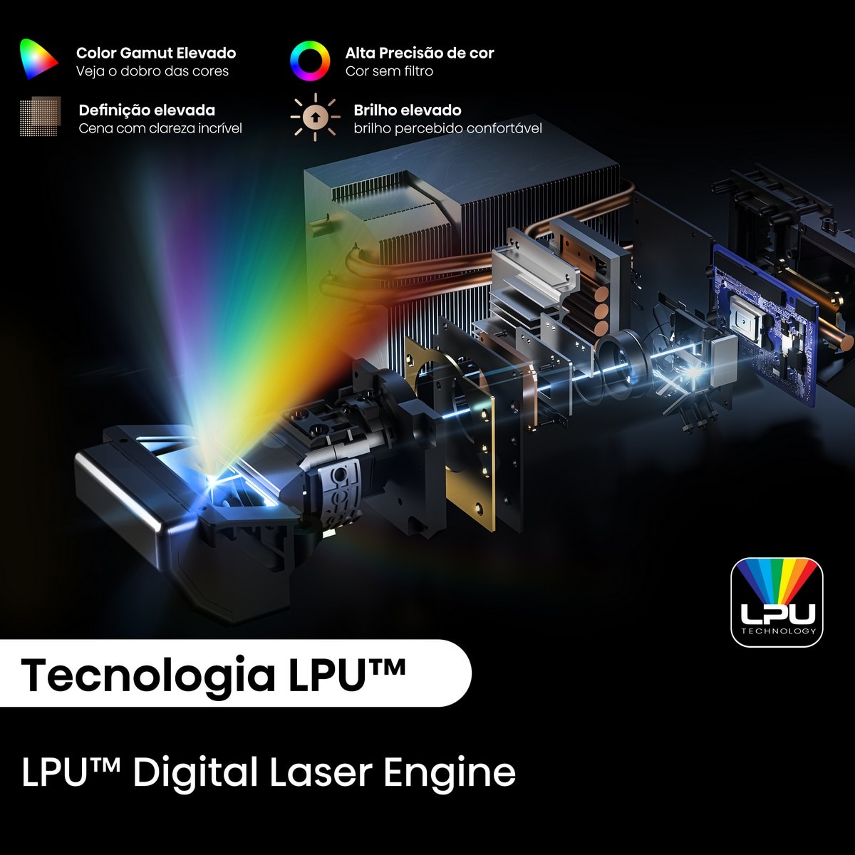 Projetor Cinema Laser 4K PX3-PRO de 80" a 150" 5