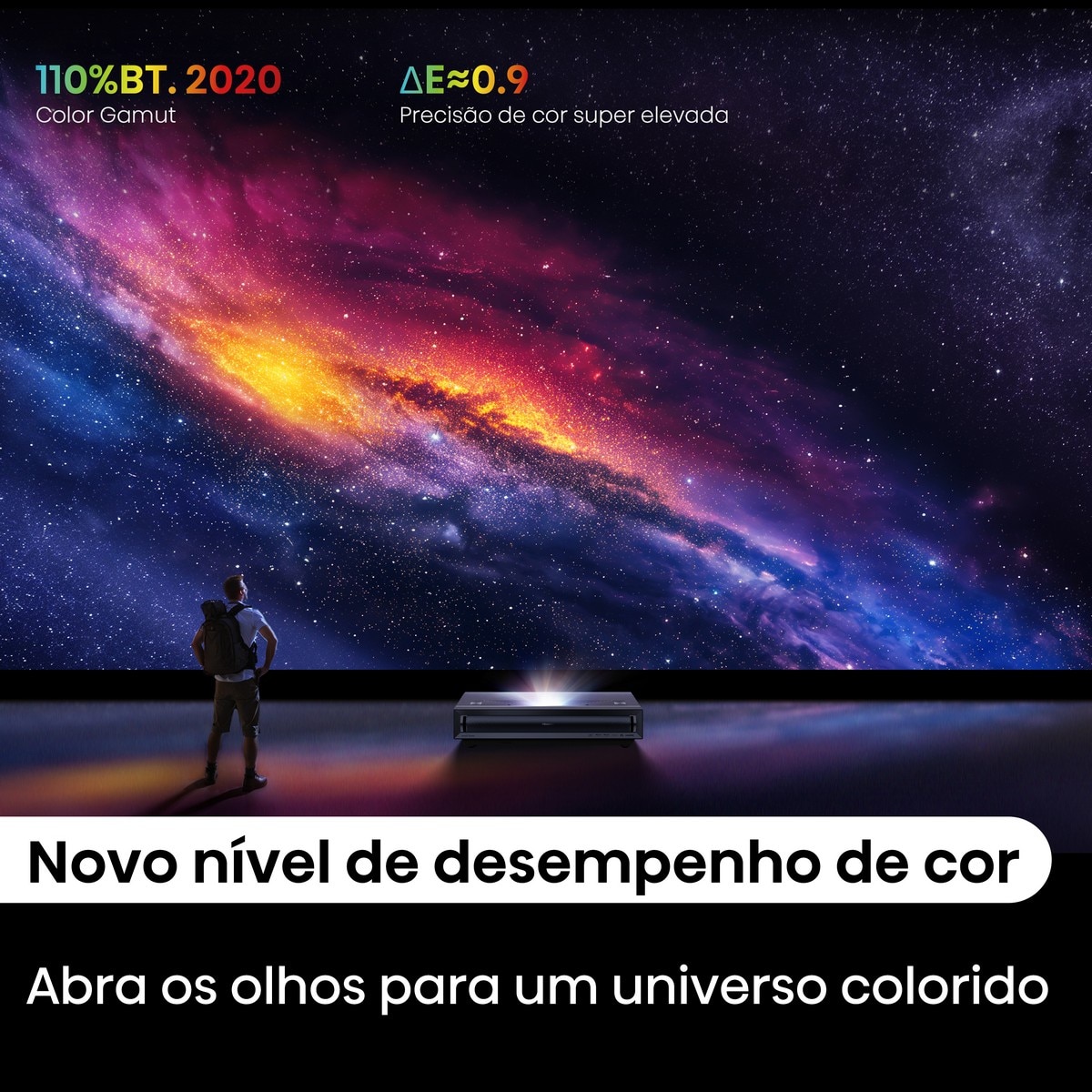 Projetor Cinema Laser 4K PX3-PRO de 80" a 150" 6