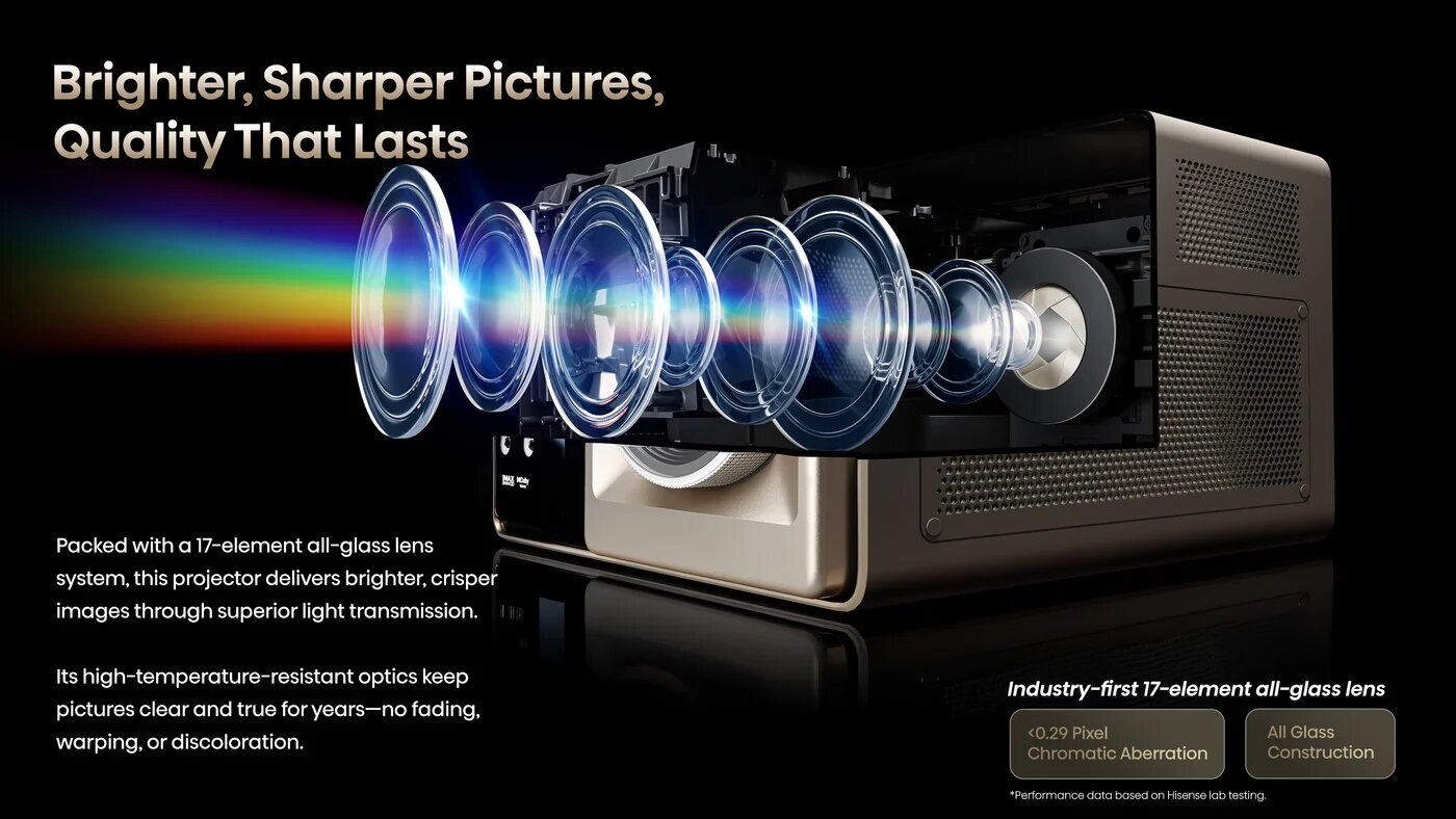Projetor Laser Triplo 4K Hisense XR10 Iris & Lens Shift, Inclui Capa de Transporte Gratuita 8