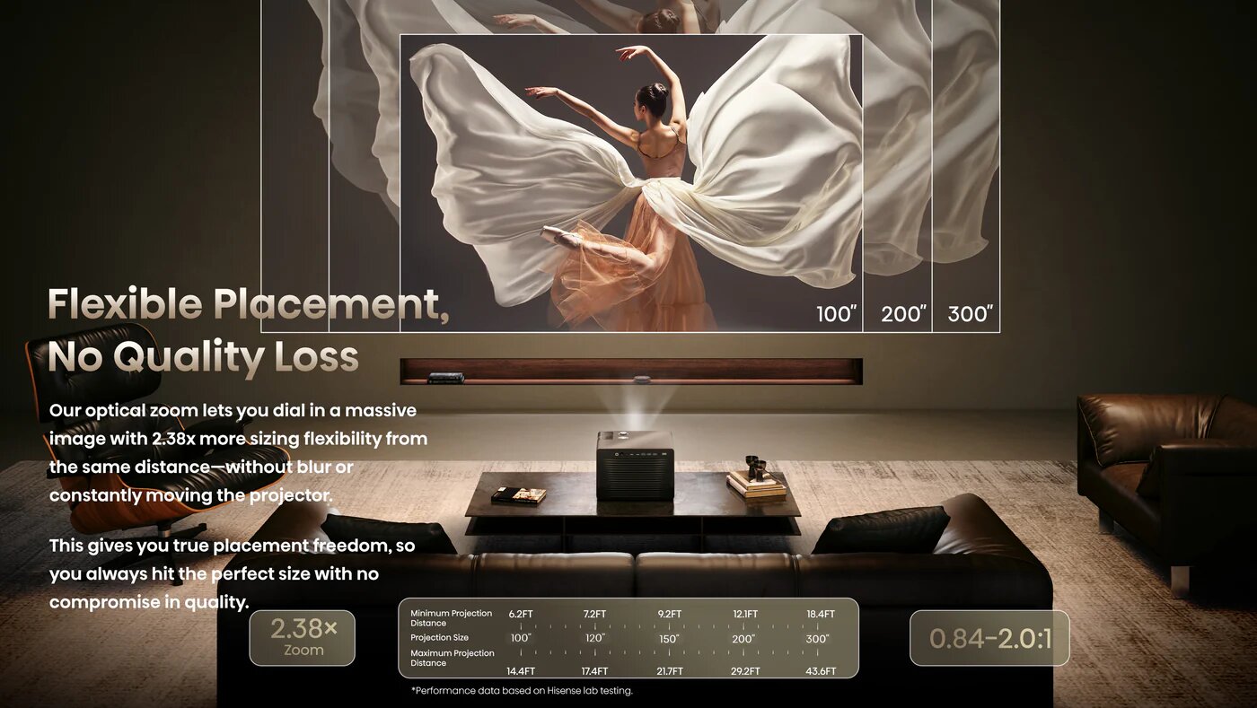 Projetor Laser Triplo 4K Hisense XR10 Iris & Lens Shift, Inclui Capa de Transporte Gratuita 9