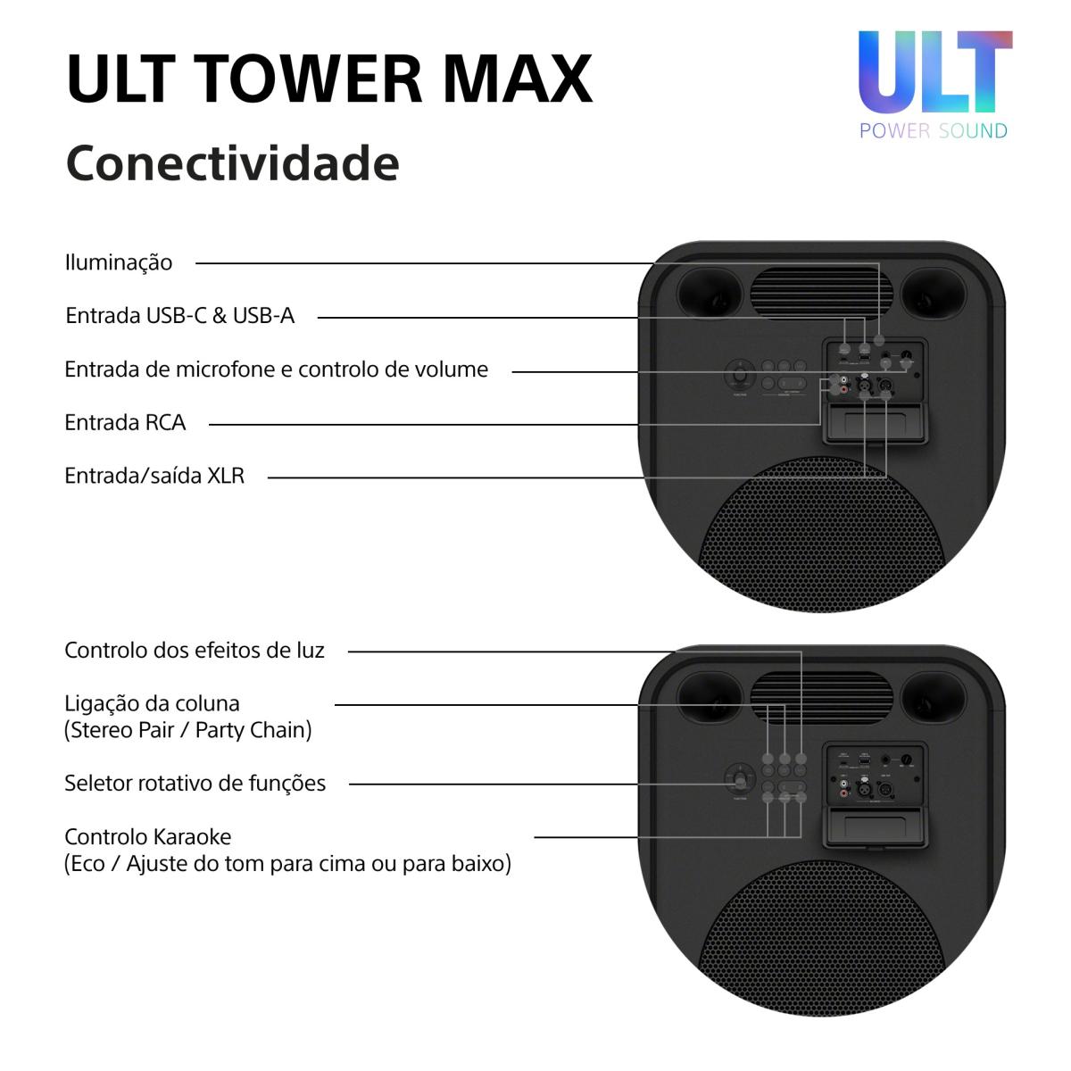 Coluna de Festa Bluetooth Sony ULT TOWER MAX SRS-ULT3000 Preto-11