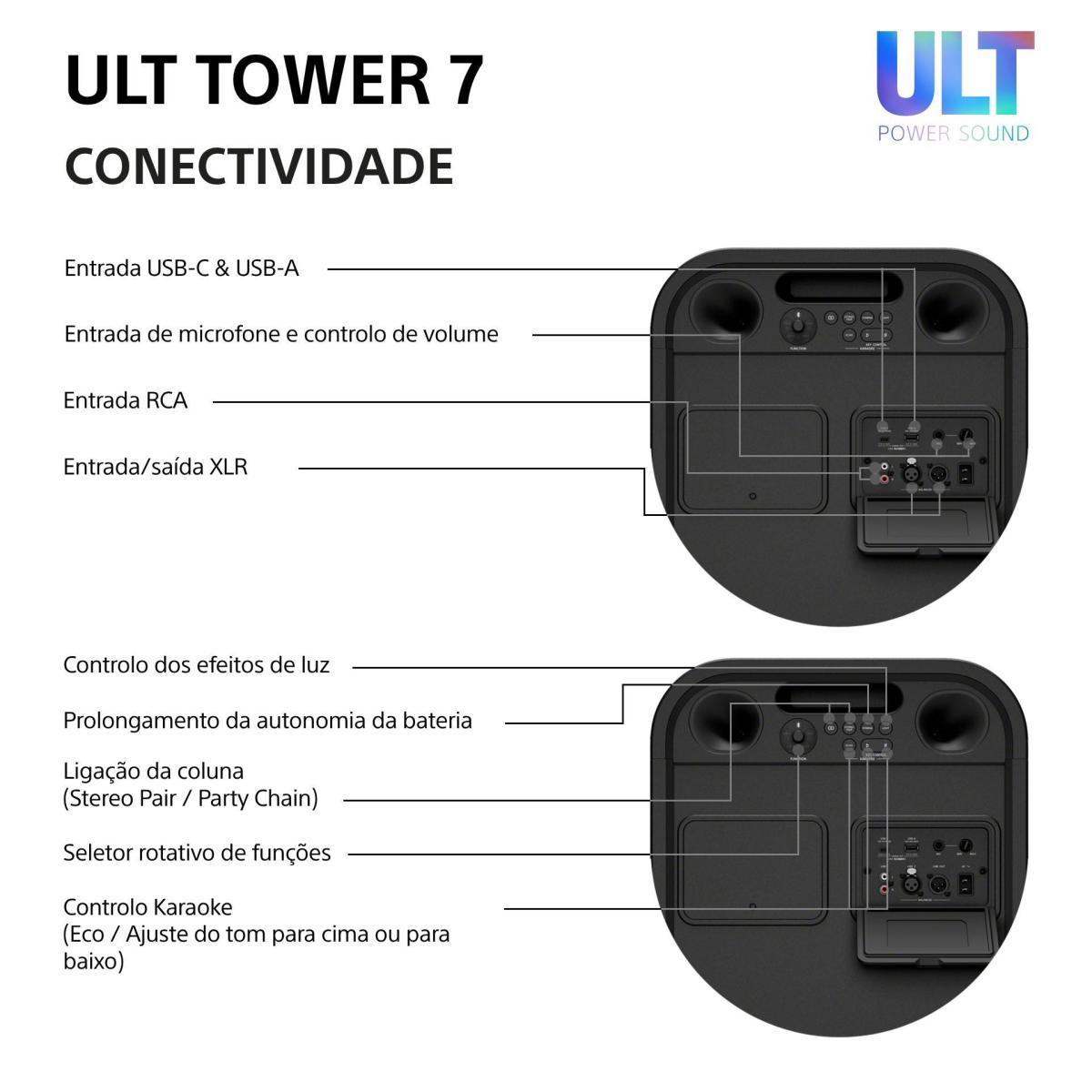 Coluna de Festa Bluetooth Sony ULT TOWER 7 SRS-ULT700 Preto-13