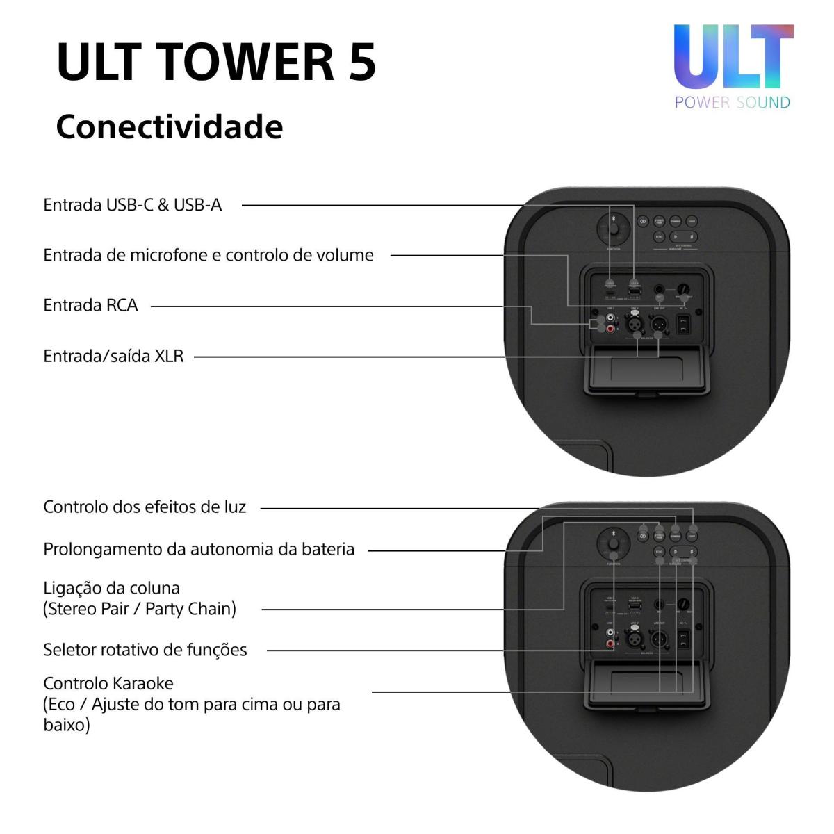 Coluna de Festa Bluetooth Sony ULT TOWER 5 SRS-ULT500 Preto-13