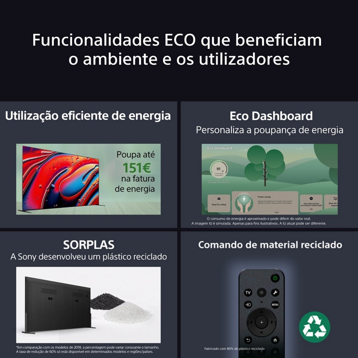 TV OLED 55" (139 cm) Sony BRAVIA 8A K55XR8AB, 4K HDR, 120Hz, Google TV, Smart TV, Funções para PS5, IMAX Enhanced, Dolby Vision Atmos, Chromecast 8