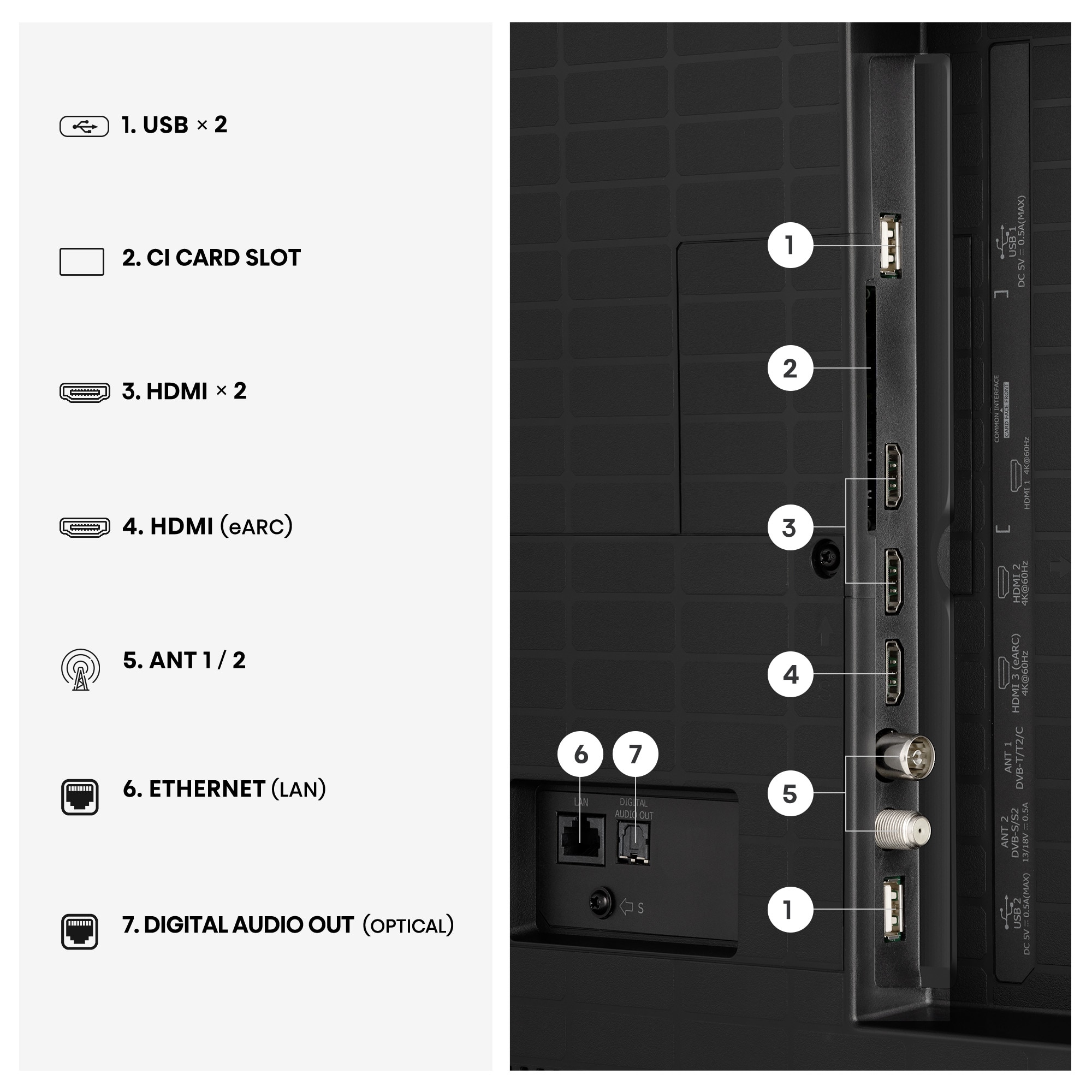 TV HI-QLED 55" (139 cm) Hisense 55A7S UHD 4K Smart TV com IA Cinzento carvão-12