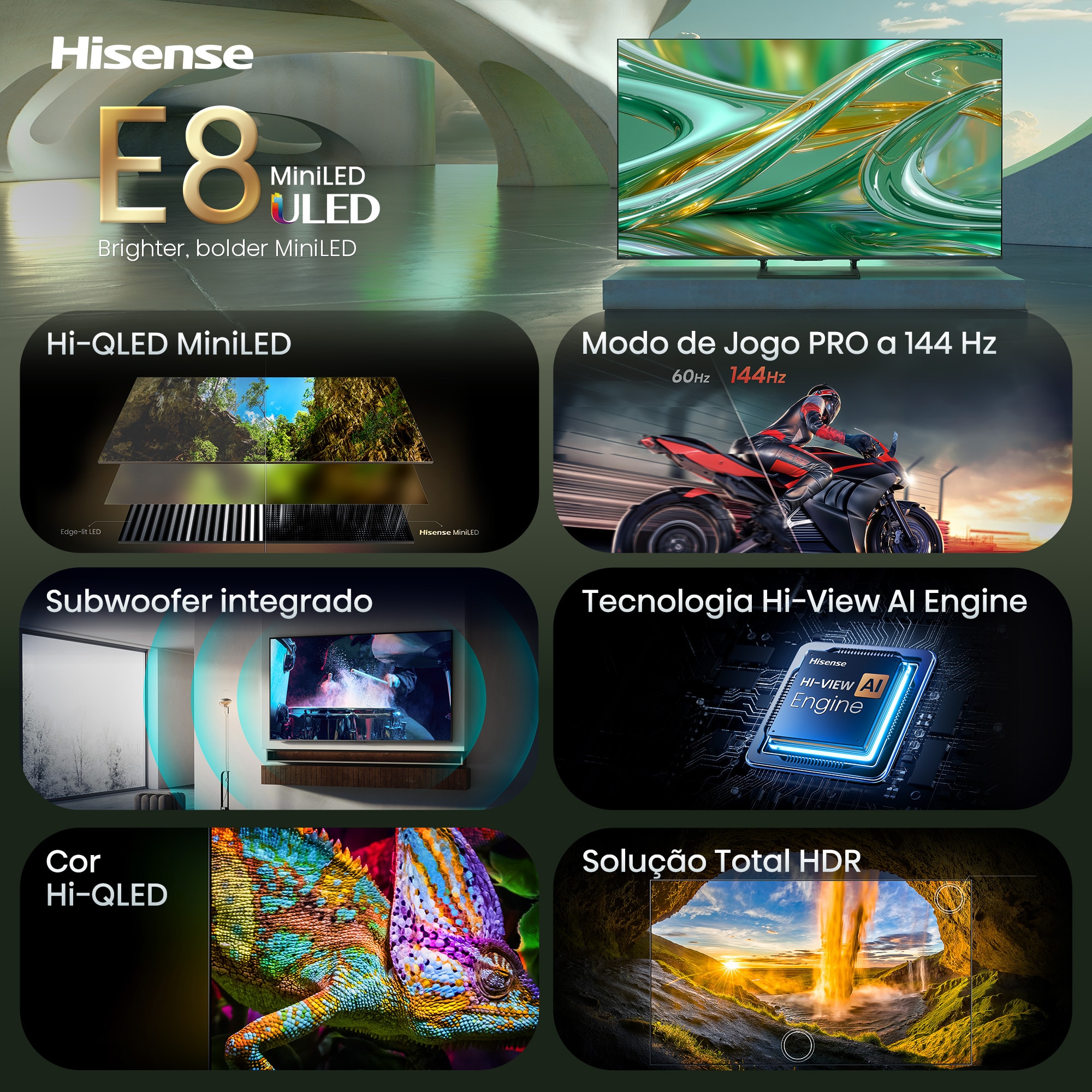 TV Mini LED 75" (189 cm) Hisense 75E8S UHD 4K Smart TV com IA Cinzento carvão-4