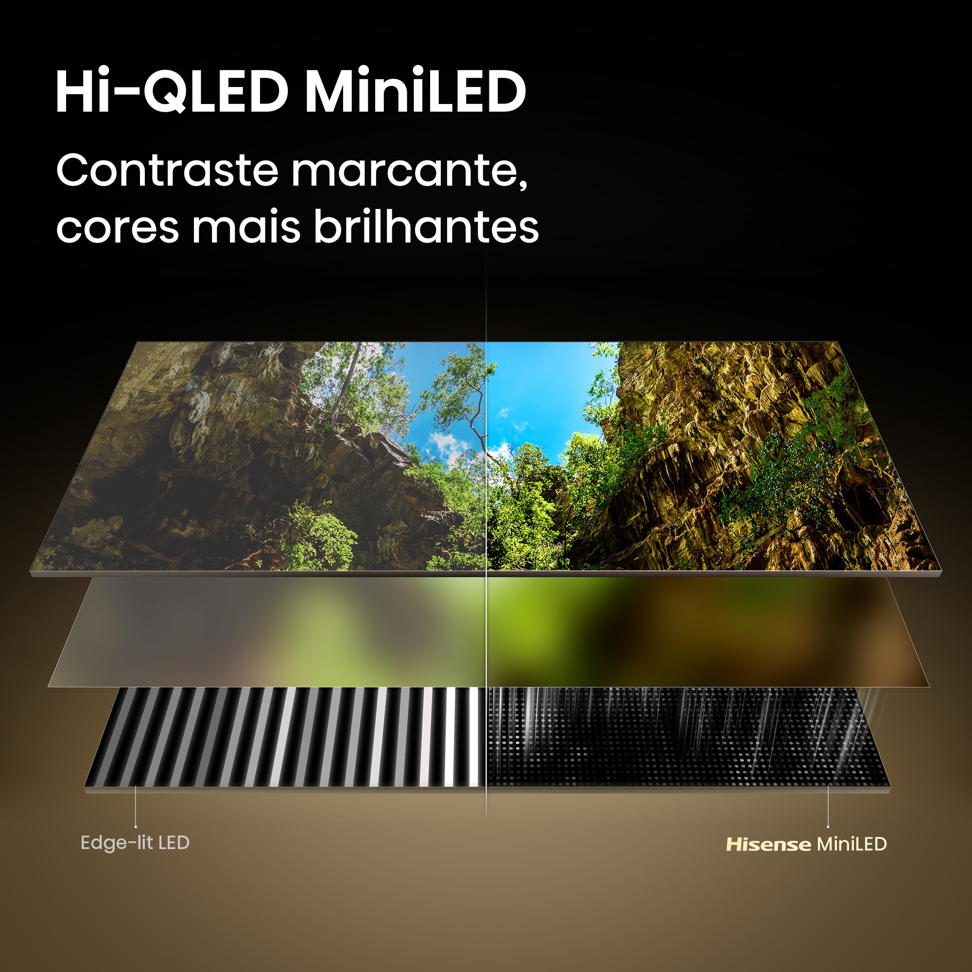 TV Mini LED 75" (189 cm) Hisense 75E8S UHD 4K Smart TV com IA Cinzento carvão-5