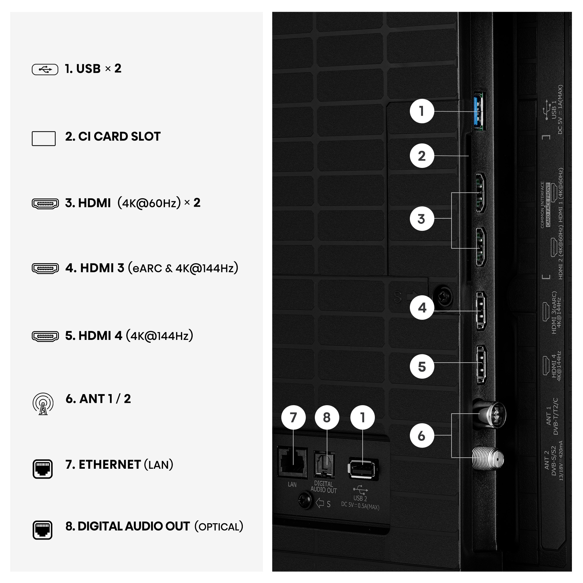 TV Mini LED 75" (189 cm) Hisense 75E8S UHD 4K Smart TV com IA Cinzento carvão-12