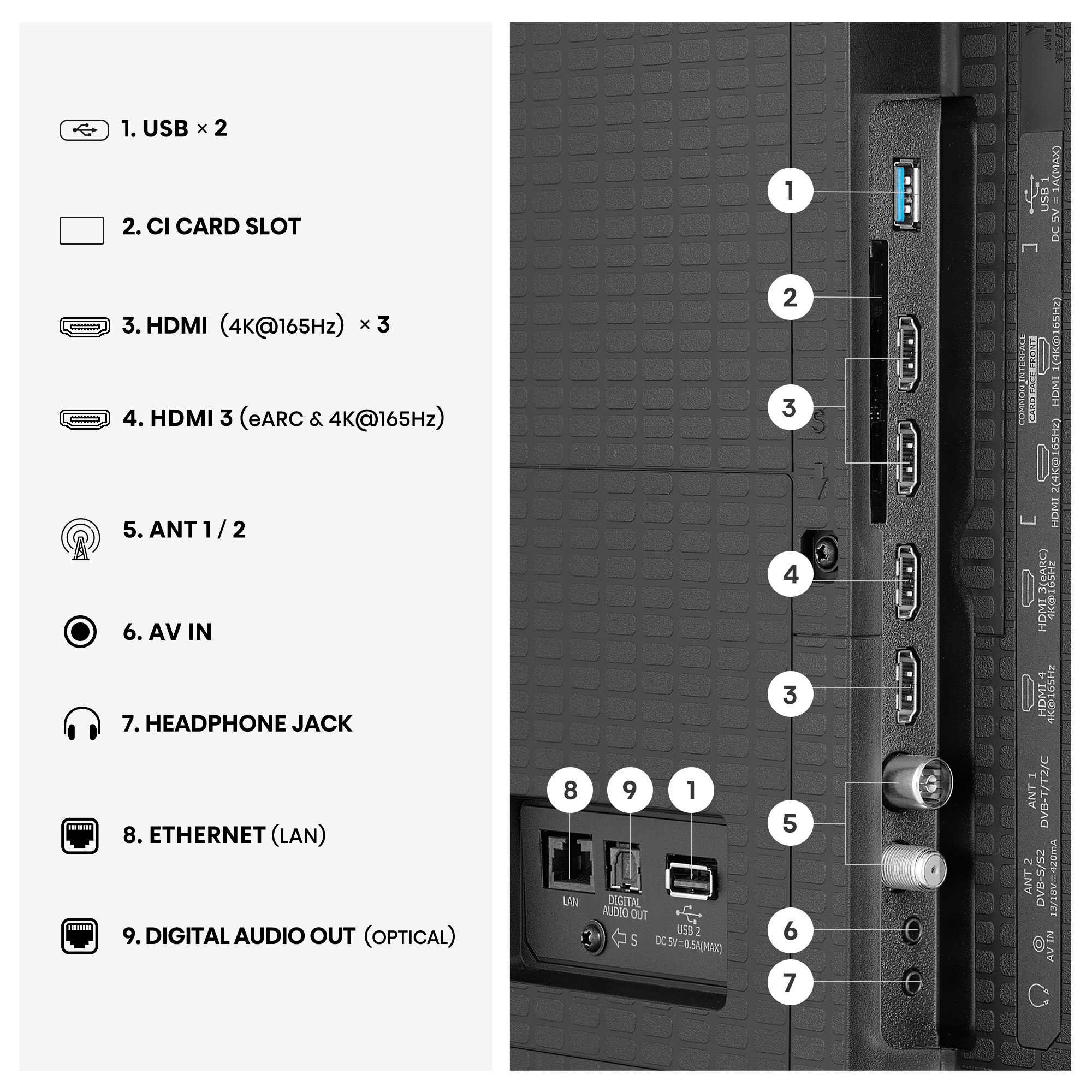 TV Hi-QLED MiniLED 100" (253 cm) Hisense Série U7SE 100U7SE SMT Preto-12