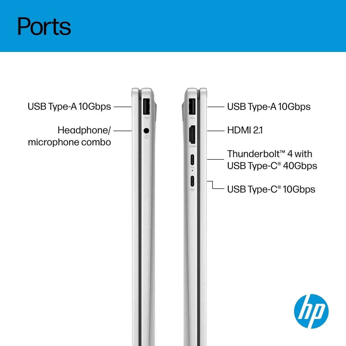 Computador Portátil 2 em 1 HP OmniBook X FlipNGAI 16-as0006np, Ultra 7-258V (8C), Intel Arc 140V GPU, RAM 32GB, 2 TB, Microsoft Modern - Prata Glaciar Prateado Glaciar-3