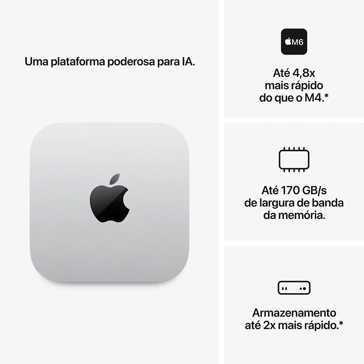 Apple Mac Mini M6 CPU 12?core, GPU 12?core Prata-4
