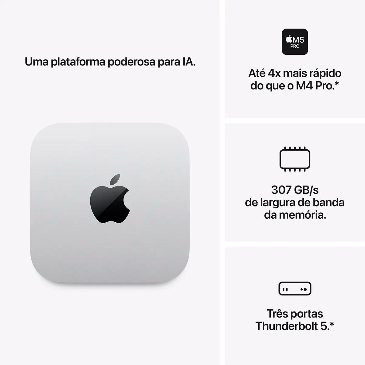 Apple Mac Mini M5 Pro CPU 15?core, GPU 16?core Prata-4