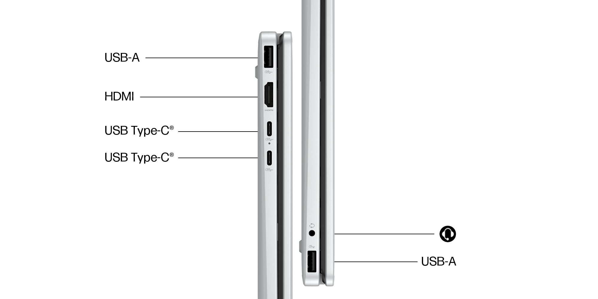 Computador Portátil HP Omnibook 3 AI PC 14-ha0003np, Ryzen AI 7 350 (8C) 50 NPU TOPs, 24GB RAM + 1TB Silver-3