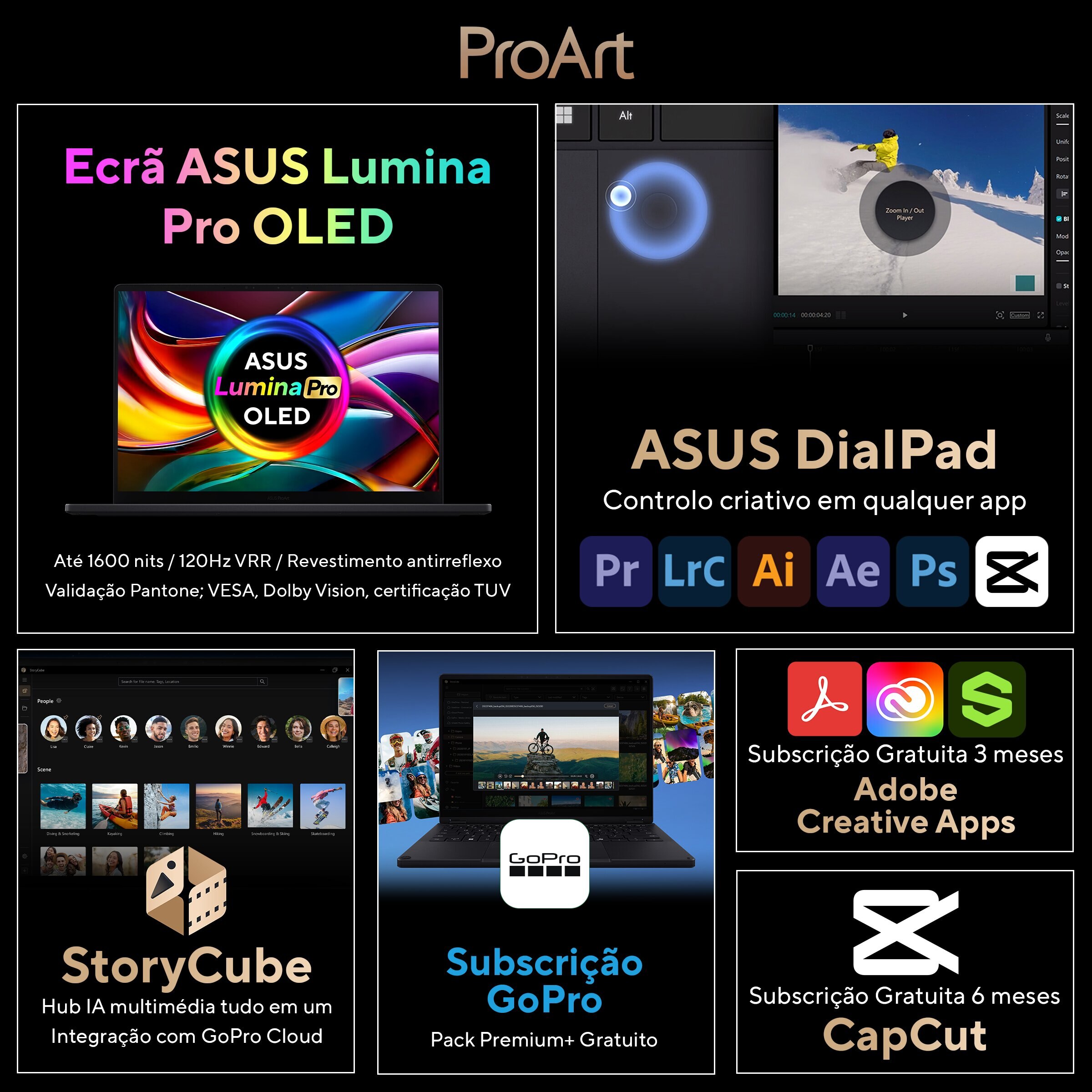 Computador Portátil ProArt GoPro Edition (PX13 | HN7306) Copilot+ PC HN7306EAC (13.3'' OLED 3K - AMD Ryzen AI MAX+ 395 - 128GB RAM - 2TB SSD - AMD Radeon 8060S) Preto-3