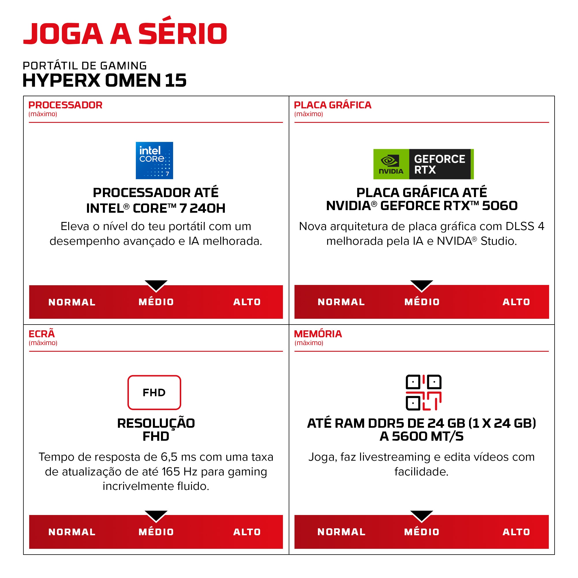Computador Portátil HP HyperX OMEN 15" Gaming Laptop PC 15-ga0005npx (D6VY7EA) 8