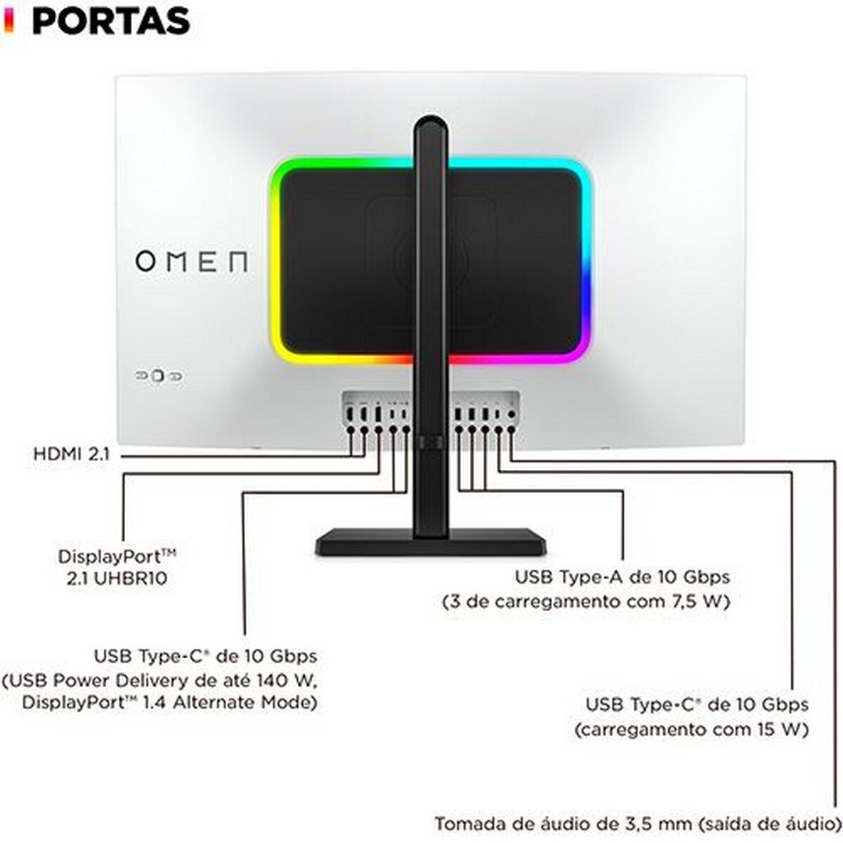 Monitor Gaming HP Omen Transcend 31.5", 4K - Preto Branco / Preto-9